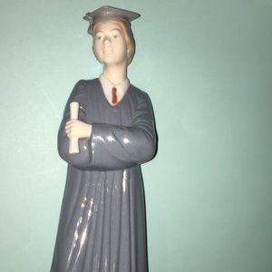 Graduate LLardo Male